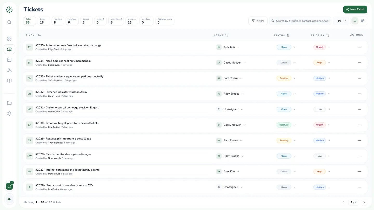 nabudesk ticket inbox with filters and assignment